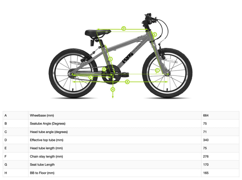Frog 40 bike pink 2025