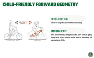 Yomo 24 - Child-friendly forward geometry.