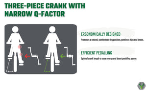 Yomo 24 - 3-piece crank with narrow Q-factor.