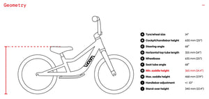 Woom 1 PLUS frame geometry information.