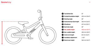 Woom 2 frame geometry information.
