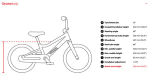 Woom 2 frame geometry information.