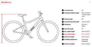 Woom EXPLORE 5 frame geometry information.