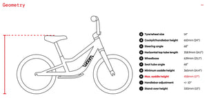 Woom GO 1 PLUS frame geometry information.