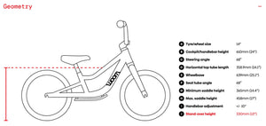 Woom GO 1 PLUS frame geometry information.