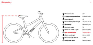 Woom GO 4 frame geometry information.