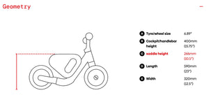Woom WOW geometry information.
