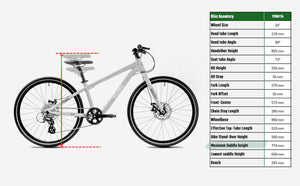 Yomo 24 frame geometry information