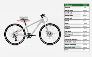 Yomo 24 frame geometry information