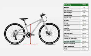 Yomo 24 frame geometry information