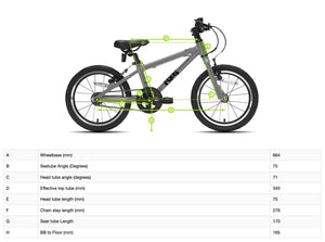 Frog 38 frame geometry information.