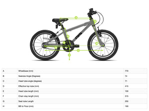 Frog 47 frame geometry information.