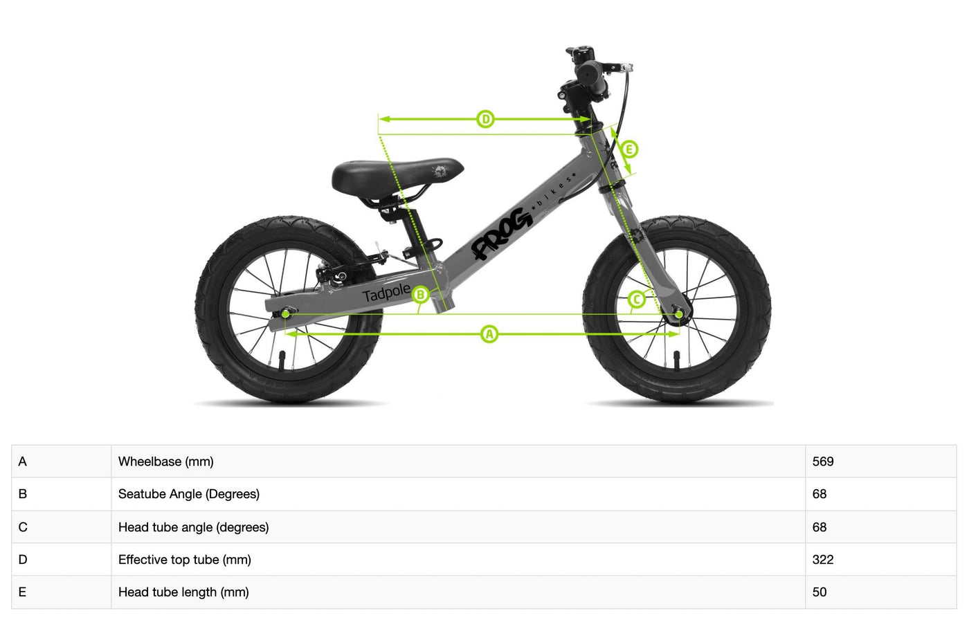 red frog balance bike